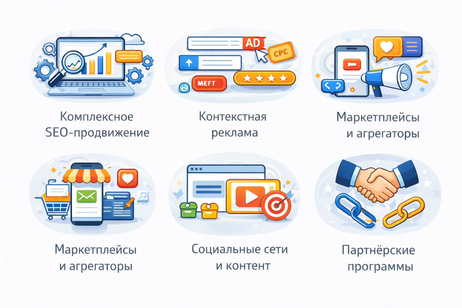 Продвижение интернет-магазина: пошаговая структура работы