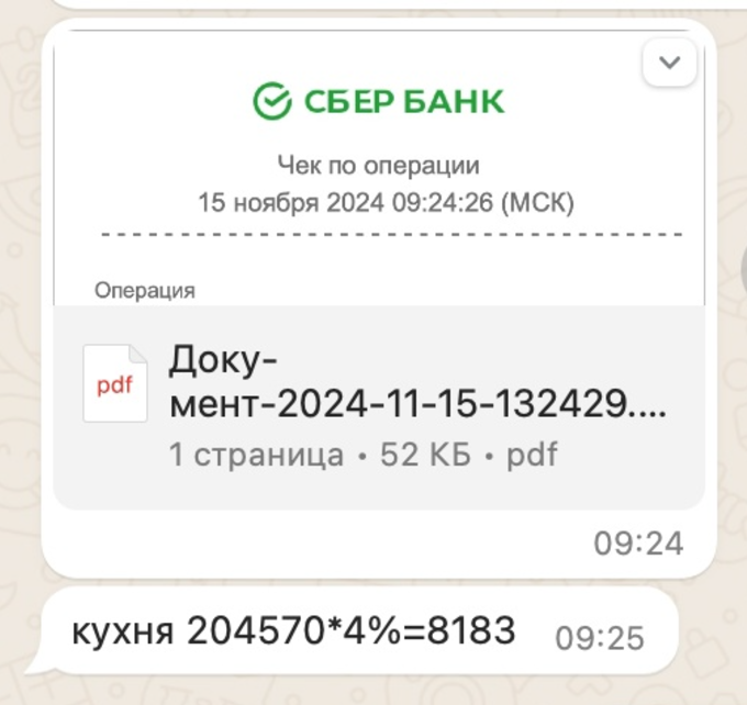 Кейс продвижения кухонь на заказ — иллюстрация 15