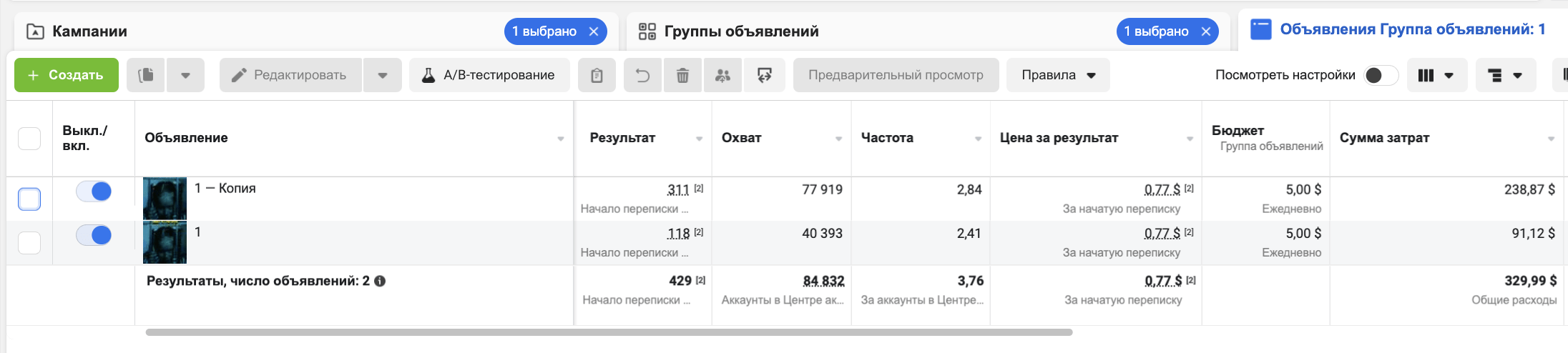 Кейс: Квесты в Беларуси, как получать заявки до 1$ и ROMI больше 400% — иллюстрация 4