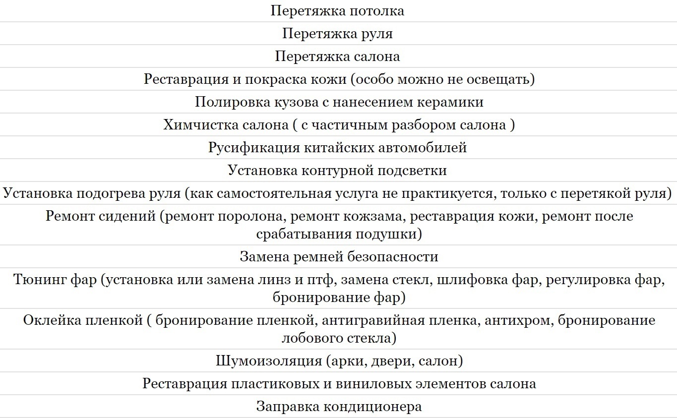 Кейс продвижения автоателье в ВКонтакте — иллюстрация 5