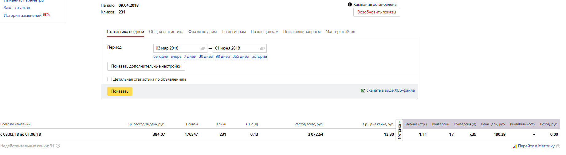 Кейс: Как привлечь учеников на обучение SEO и заработать 400.000 руб за 9 дней,  — иллюстрация 8