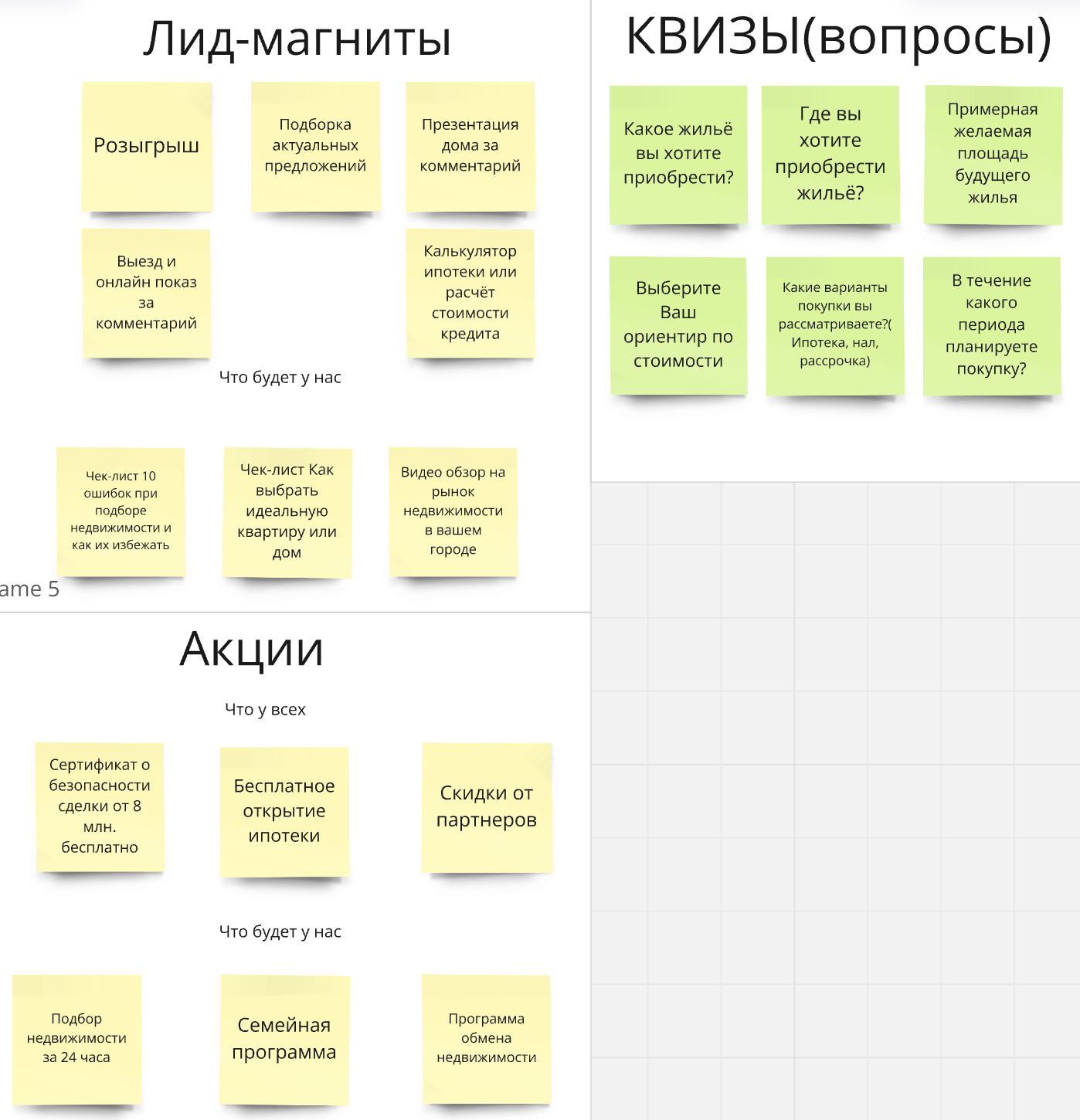 Кейс продвижения риэлтора/агентства недвижимости с помощью комплексного маркетин — иллюстрация 5