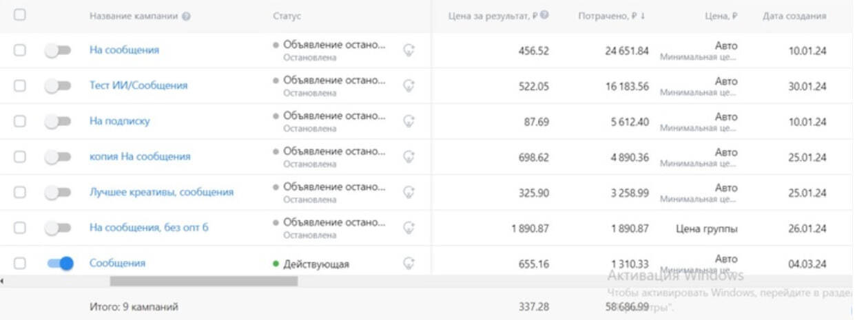 Кейс продвижения ключной мастерской в ВК — иллюстрация 9