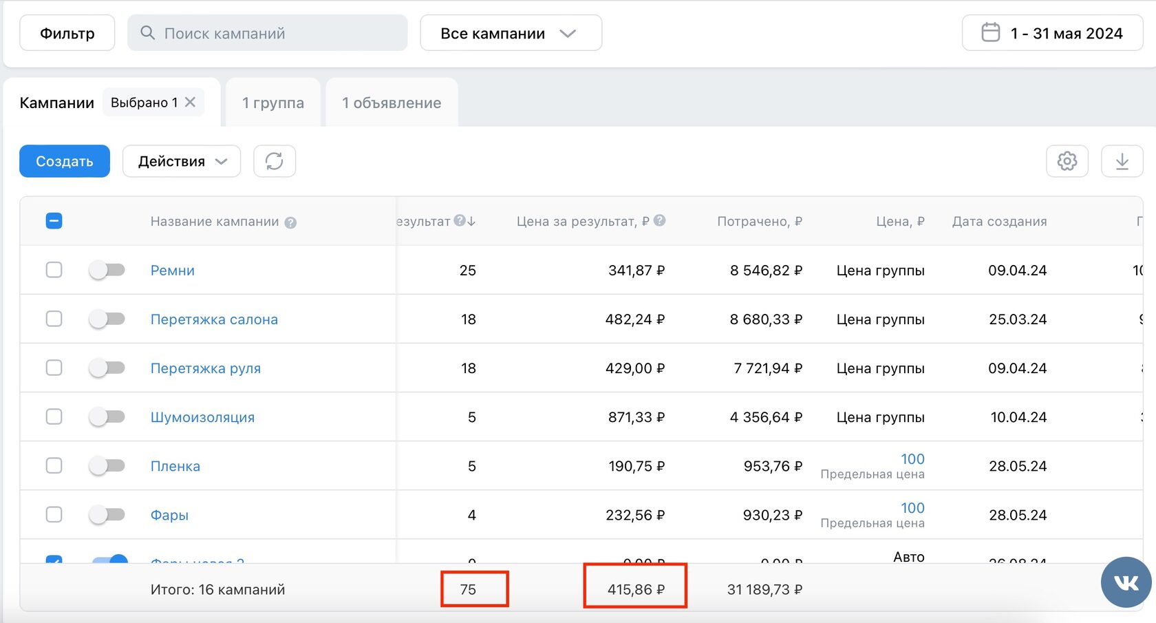 Кейс продвижения автоателье в ВКонтакте — иллюстрация 10